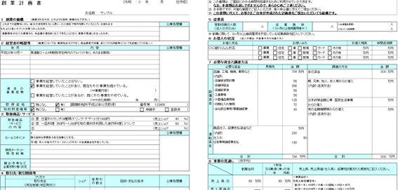 事業計画書とは 必要な項目 書き方と無料テンプレートの使い方 起業 会社設立ならドリームゲート