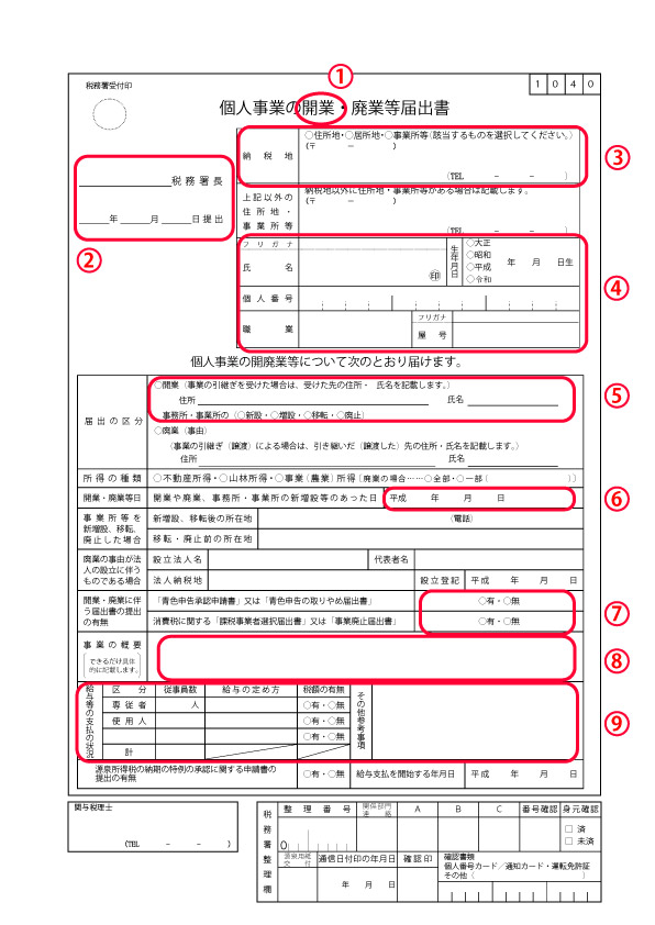 開業届書き方サンプル