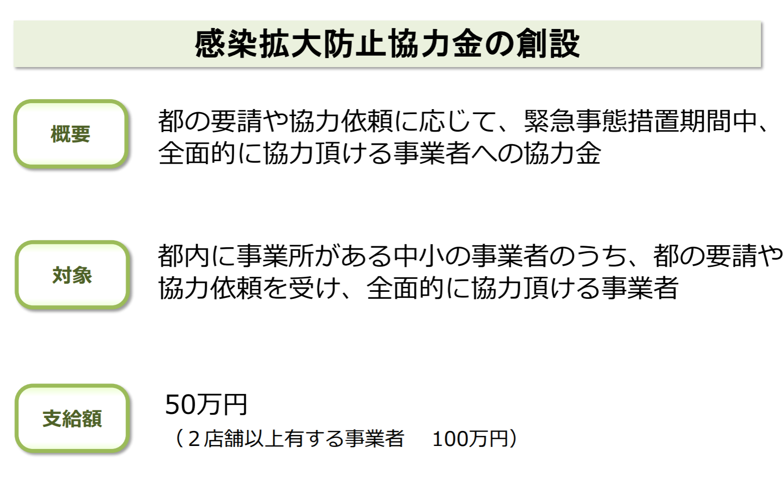 休業 トリミング 要請 サロン 石川県よりの営業休止要請について