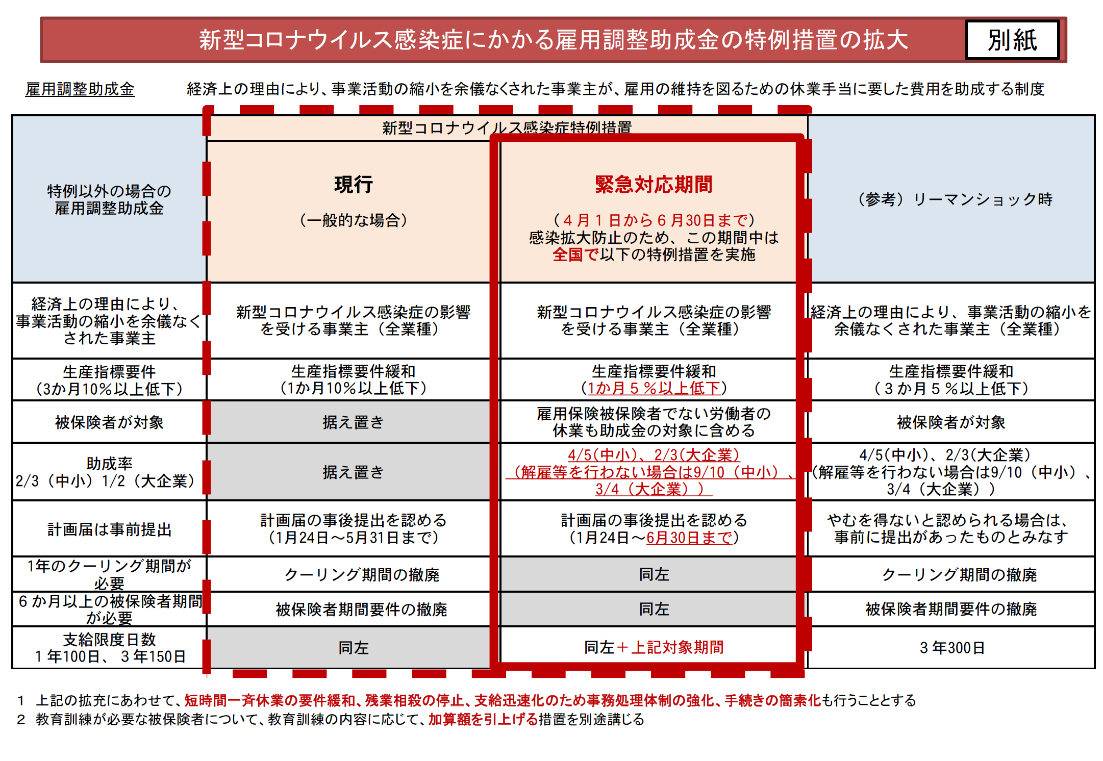 【厚生労働省】公式ツイッターでブチギレ ->画像>6枚