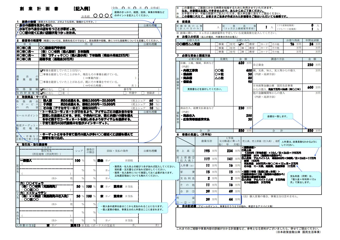 事業発展計画書の作り方