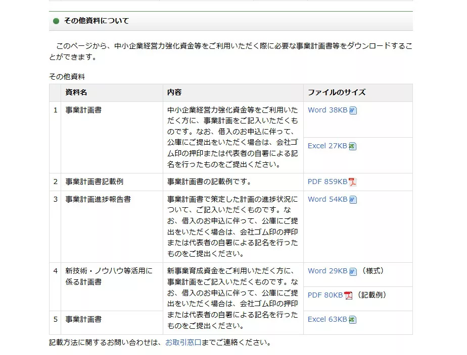 簡単】事業計画書の作り方｜初心者無料フォーマット・記入例・ポイント