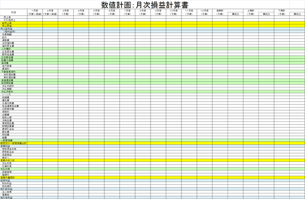 数値計画： 月次損益計算書のフォーマット