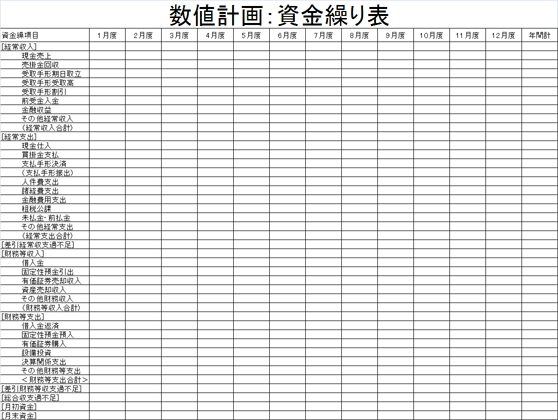 数値計画： 月次損益計算書のフォーマット