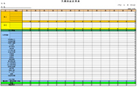 予測損益計算書