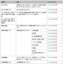 公庫サイト内記入例