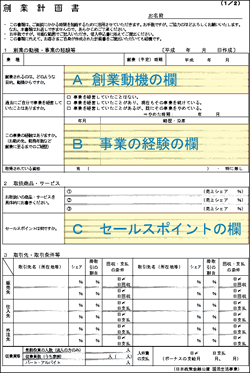 創業計画書の記入サンプル