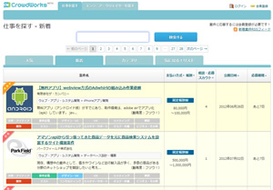 crowdworks2