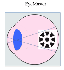 EyeMaster1